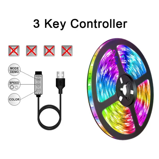 LED Strip Light WIFI Bluetooth Control 5050 RGB Led Lights Flexible Ribbon Luces Led 1M-30M 5V USB TV BackLight Room Decoration